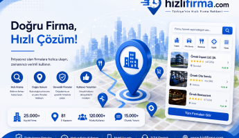 Dijital Dünyada Firma Bulma Alışkanlıkları Nasıl Değişti?